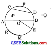 GSEB Solutions Class 6 Maths Chapter 4 ભૂમિતિના પાયાના ખ્યાલો Ex 4.6 3