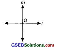GSEB Solutions Class 6 Maths Chapter 4 ભૂમિતિના પાયાના ખ્યાલો InText Questions 3