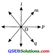 GSEB Solutions Class 6 Maths Chapter 4 ભૂમિતિના પાયાના ખ્યાલો InText Questions 4