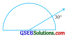 GSEB Solutions Class 6 Maths Chapter 5 પાયાના આકારોની સમજૂતી Ex 5.4 7