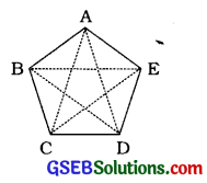GSEB Solutions Class 6 Maths Chapter 5 પાયાના આકારોની સમજૂતી Ex 5.8 7