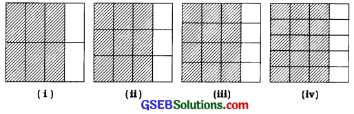 GSEB Solutions Class 6 Maths Chapter 6 અપૂર્ણાંક સંખ્યાઓ InText Questions 6.6