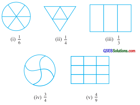 GSEB Solutions Class 6 Maths Chapter 7 અપૂર્ણાંક સંખ્યાઓ Ex 7.1 2
