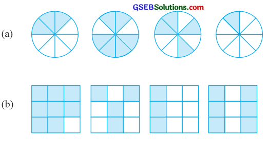 GSEB Solutions Class 6 Maths Chapter 7 અપૂર્ણાંક સંખ્યાઓ Ex 7.4 1