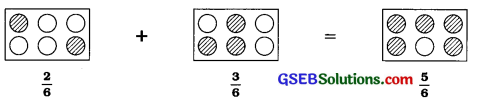 GSEB Solutions Class 6 Maths Chapter 7 અપૂર્ણાંક સંખ્યાઓ Ex 7.5 4