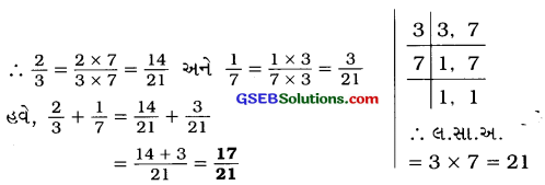 GSEB Solutions Class 6 Maths Chapter 7 અપૂર્ણાંક સંખ્યાઓ Ex 7.6 1
