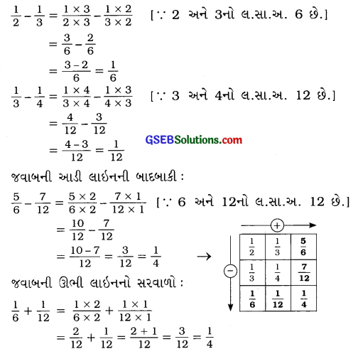 GSEB Solutions Class 6 Maths Chapter 7 અપૂર્ણાંક સંખ્યાઓ Ex 7.6 15