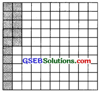 GSEB Solutions Class 6 Maths Chapter 8 દશાંશ સંખ્યાઓ InText Questions 9