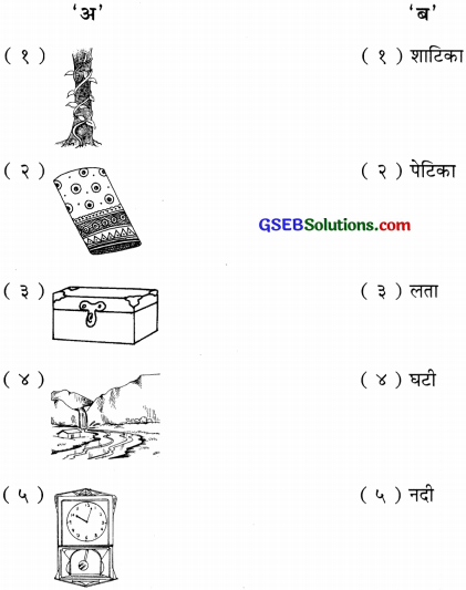 GSEB Solutions Class 6 Sanskrit Chapter 1 चित्रपदानि 1 तः 4 35