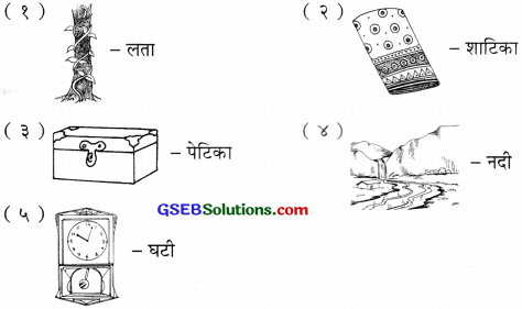 GSEB Solutions Class 6 Sanskrit Chapter 1 चित्रपदानि 1 तः 4 36