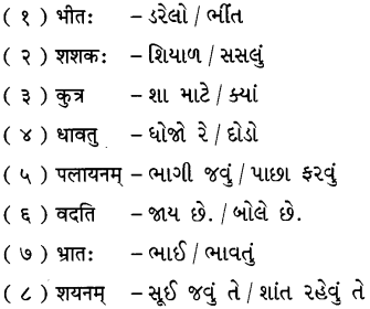 GSEB Solutions Class 6 Sanskrit Chapter 2 आकाशः पतति 4