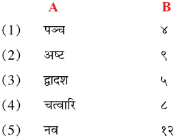 GSEB Solutions Class 6 Sanskrit Chapter 4 सङ्ख्या 2