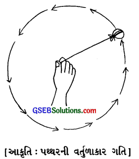 GSEB Solutions Class 6 Science Chapter 10 ગતિ અને અંતરનું માપન 5