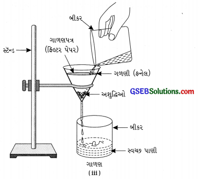 GSEB Solutions Class 6 Science Chapter 5 પદાર્થોનું અલગીકરણ 6