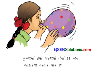GSEB Solutions Class 6 Science Chapter 6 આપણી આસપાસ થતાં ફેરફારો 2