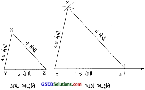 GSEB Solutions Class 7 Maths Chapter 10 પ્રાયોગિક ભૂમિતિ Ex 10.2 1