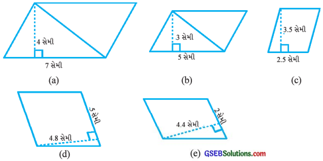 GSEB Solutions Class 7 Maths Chapter 11 પરિમિતિ અને ક્ષેત્રફળ Ex 11.2 1