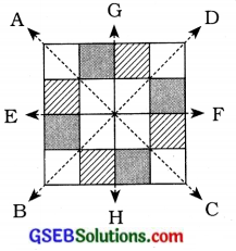 GSEB Solutions Class 7 Maths Chapter 14 સંમિતિ Ex 14.1 12