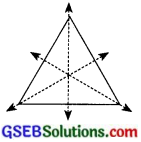 GSEB Solutions Class 7 Maths Chapter 14 સંમિતિ Ex 14.3 3
