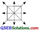 GSEB Solutions Class 7 Maths Chapter 14 સંમિતિ Ex 14.3 8