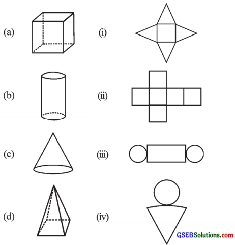 GSEB Solutions Class 7 Maths Chapter 15 ઘન આકારોનું પ્રત્યક્ષીકરણ Ex 15.1 8