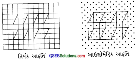 GSEB Solutions Class 7 Maths Chapter 15 ઘન આકારોનું પ્રત્યક્ષીકરણ Ex 15.2 3