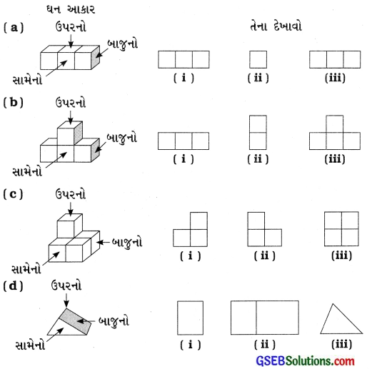 GSEB Solutions Class 7 Maths Chapter 15 ઘન આકારોનું પ્રત્યક્ષીકરણ InText Questions 8