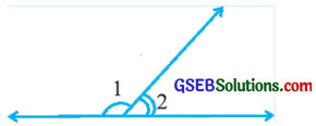 GSEB Solutions Class 7 Maths Chapter 5 રેખા અને ખૂણા Ex 5.1 3