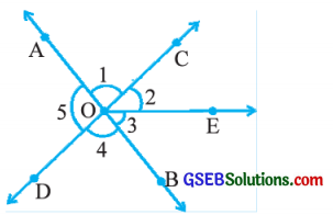 GSEB Solutions Class 7 Maths Chapter 5 રેખા અને ખૂણા Ex 5.1 4