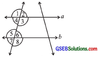 GSEB Solutions Class 7 Maths Chapter 5 રેખા અને ખૂણા Ex 5.2 1