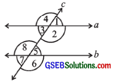 GSEB Solutions Class 7 Maths Chapter 5 રેખા અને ખૂણા Ex 5.2 2