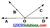 GSEB Solutions Class 7 Maths Chapter 5 રેખા અને ખૂણા InText Questions 5