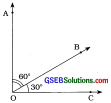 GSEB Solutions Class 7 Maths Chapter 5 રેખા અને ખૂણા InText Questions 7