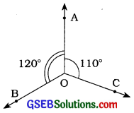 GSEB Solutions Class 7 Maths Chapter 5 રેખા અને ખૂણા InText Questions 8