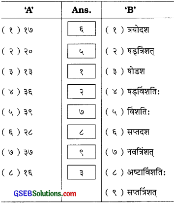 GSEB Solutions Class 7 Sanskrit Chapter 6 सङ्ख्या 3
