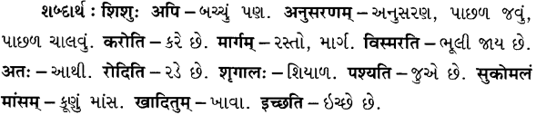 GSEB Solutions Class 7 Sanskrit Chapter 7 विश्वासो नैव कर्तव्यः 22