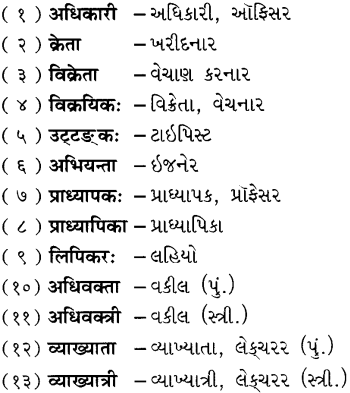 GSEB Solutions Class 7 Sanskrit Chapter 7 विश्वासो नैव कर्तव्यः 31