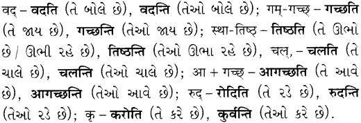 GSEB Solutions Class 7 Sanskrit Chapter 7 विश्वासो नैव कर्तव्यः 32