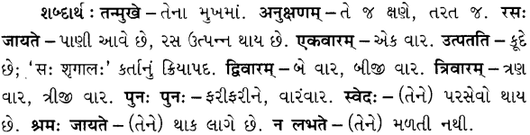 GSEB Solutions Class 7 Sanskrit Chapter 9 आम्लं द्राक्षाफलम् 21