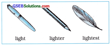 GSEB Solutions Class 8 English Sem 1 Unit 2 LMBB Learn More, Be Brighter 6
