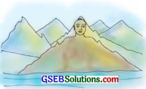 GSEB Solutions Class 8 English Sem 2 Unit 1 I Will Be That 3