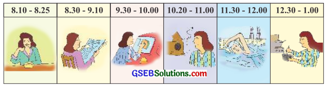GSEB Solutions Class 8 English Sem 2 Unit 2 You Love English, Don’t You 2