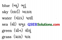 GSEB Solutions Class 8 English Sem 2 Unit 2 You Love English, Don’t You 8