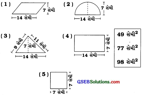 GSEB Solutions Class 8 Maths Chapter 11 માપન InText Questions 2