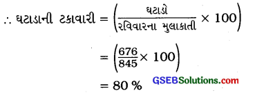 GSEB Solutions Class 8 Maths Chapter 8 રાશિઓની તુલના Ex 8.2 1