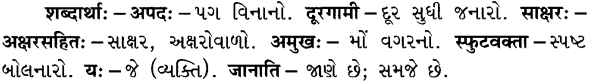 GSEB Solutions Class 8 Sanskrit Chapter 3 प्रहेलिकाः 10