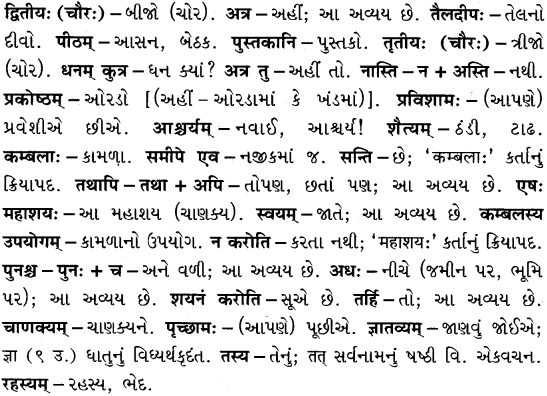 GSEB Solutions Class 8 Sanskrit Chapter 4 प्रेरणादीप चाणक्य 8