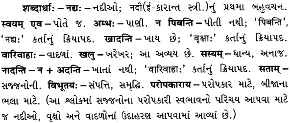 GSEB Solutions Class 8 Sanskrit Chapter 7 सुभाषितानि 14