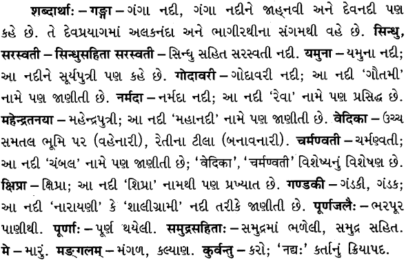 GSEB Solutions Class 8 Sanskrit Chapter 7 सुभाषितानि 15