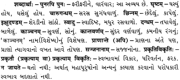 GSEB Solutions Class 8 Sanskrit Chapter 7 सुभाषितानि 16